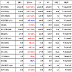 비트코인,가상화폐,리움,거래