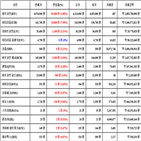 비트코인,가상화폐,리움,상승세