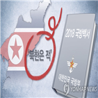 평화,안보,북한,삭제,논평,국방백서,한반도