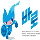 저작권,저작권보호원