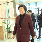 지지,한국노총,후보,재판,노동자,울산본부,검찰