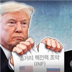 미국,러시아,협상,제네바,조약,폐기,이번,대통령