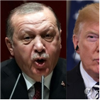 터키,대통령,트럼프,쿠르드,시리아