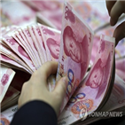 중국,아시아,증시,경기부양