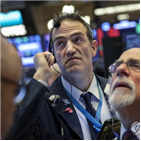 실적,순이익,매출,뉴욕증시,하락,지난해,씨티그룹