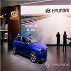 실적,현대차,시총