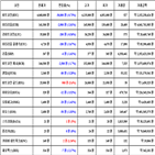 가상화폐,비트코인,리움,거래