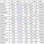 가상화폐,비트코인,리움,거래