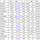 가상화폐,비트코인,리움,거래