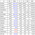 가상화폐,비트코인