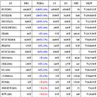 비트코인,가상화폐,거래,가장