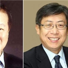 선거,저축은행중앙회