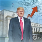 총재,인상,부양,자제,연준,지속,기준금리