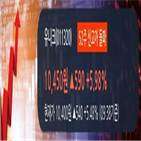 순매수,외국인,유니크