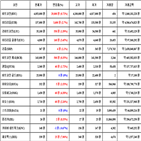 비트코인,가상화폐,리움