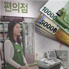 소주병,편의점,경찰