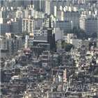 올해,연구원,수도권,전망,지방,감소