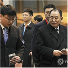 부위원장,중국,북미,일정,베이징,미국