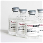 특허,트룩시마,무효,셀트리온,국내