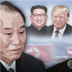 미국,협상,스웨덴,북한,장소