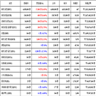 비트코인,가상화폐,보이,리움,거래