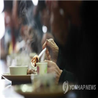 지원,영양관리,소규모