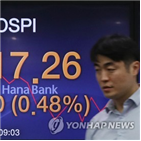 지수,미국,전장,중국,코스피,무역협상