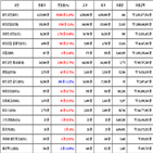 비트코인,가상화폐,리움