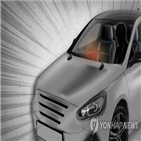 전화,극단,선택