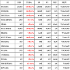 비트코인,가상화폐,리움,보이