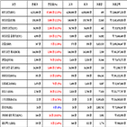 비트코인,가상화폐,리움