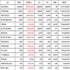비트코인,가상화폐,리움