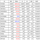 비트코인,가상화폐,리움,거래