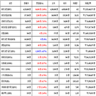 비트코인,가상화폐,리움,거래
