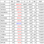 비트코인,가상화폐,리움,거래,상승세