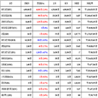 비트코인,가상화폐,거래