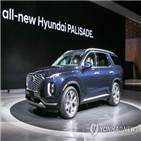 남성,고객,비율