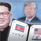 조치,중국,위원장,비핵화