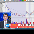 국민주식고충처리반