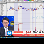 국민주식고충처리반