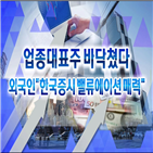 외국인,매수세,국내,최근,증시,국내증시,실제,삼성전자