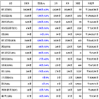 비트코인,가상화폐,리움,보이