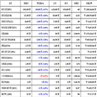 비트코인,가상화폐,리움,거래