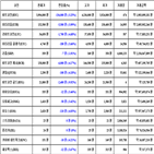 비트코인,가상화폐,리움,보이