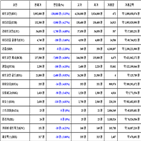 비트코인,가상화폐,리움,보이