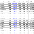 비트코인,가상화폐,리움