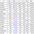 비트코인,가상화폐,리움,거래