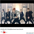 눈물,돌파,방탄소년단