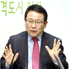 김제역,익산시,신설