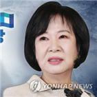 의원,임시국회,민주당,원내대표,여야,야당,국정조사,특검